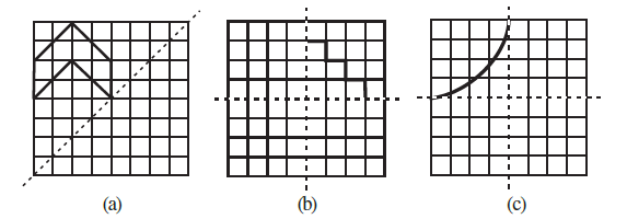 Page 270 Chapter 14 Class 7th Non-Rationalised NCERT 2019-20 Page 270 Chapter 14 Class 7th Non-Rationalised NCERT 2019-20
